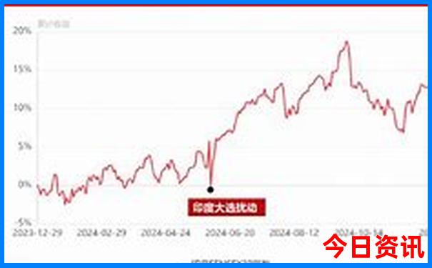 北京适合孩子去的旅游景点